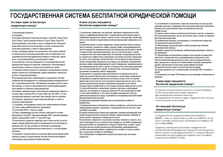 В 2025 году государственное юридическое бюро Омской области в сотрудничестве с Многофункциональным центром предоставления государственных и муниципальных услуг запустило в работу сервис по онлайн-консультированию В 2025 году государственное юридическое бюро Омской области в сотрудничестве с Многофункциональным центром предоставления государственных и муниципальных услуг запустило в работу сервис по онлайн-консультированию.